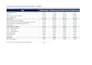 convert PDF to editable excel accurately